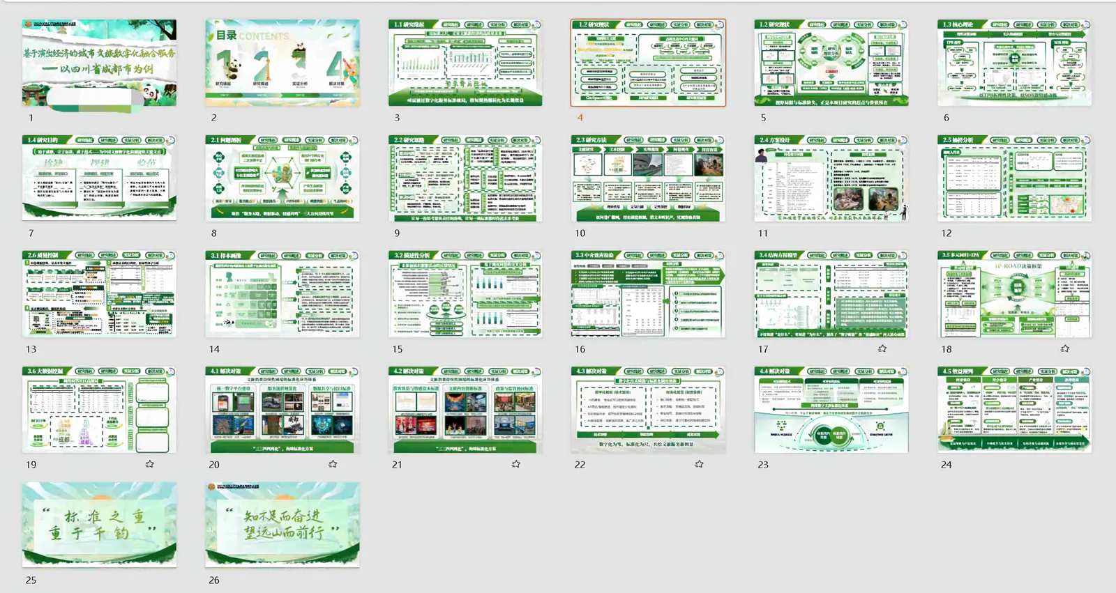 标准化竞赛省决赛项目页面展示